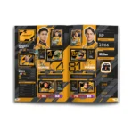 TOPPS Official Sticker Collection Formula 1 2025 F1 - Imagen 5